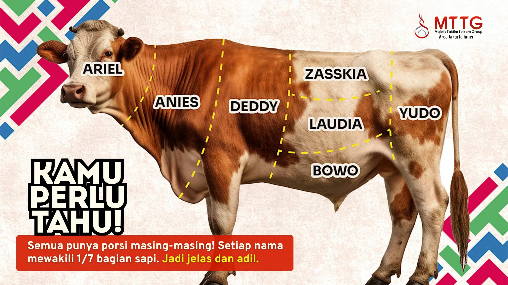 slide -qurban sapi 03